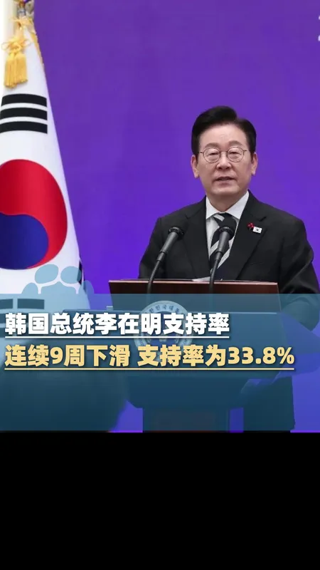 李在明支持率连续9周下滑