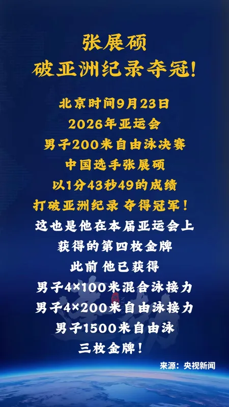 张展硕200自破纪录夺冠