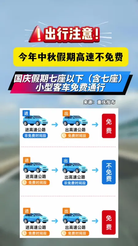 今年中秋假期高速不免费