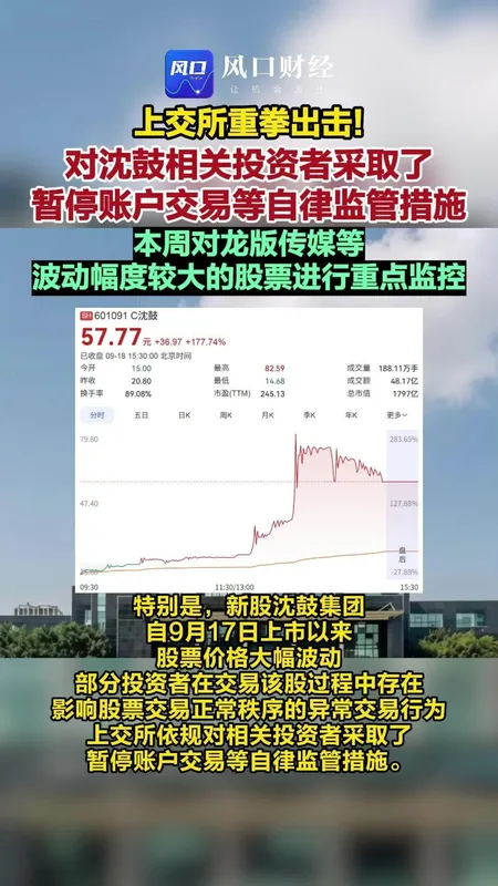 沈鼓集团相关异常账户暂停交易