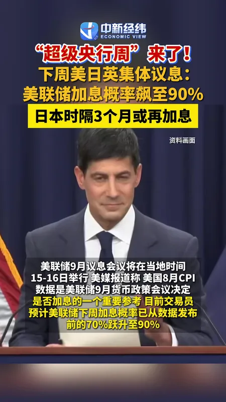 美联储加息概率飙至90%