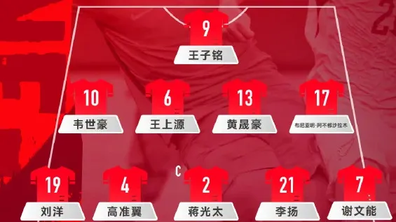 又输了！这支国足到底怎么了