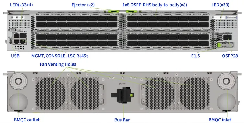 Meta 在 OCP 2026 公布液冷网络机架与 102.4T 交换机