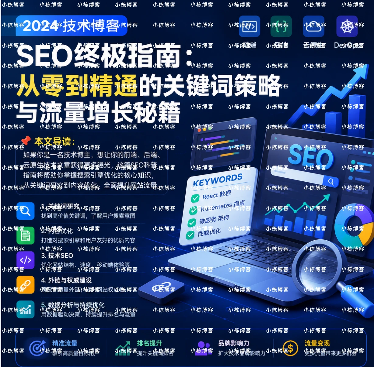 最新技术博客SEO终极指南：从零到精通的关键词策略与流量增长秘籍