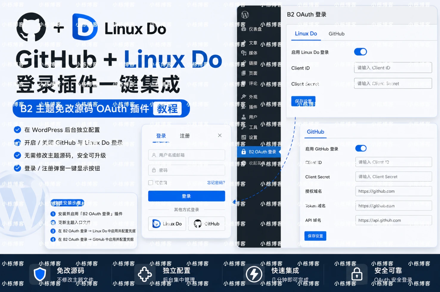 GitHub/Linux Do 登录集成 WordPress 教程：B2 主题免改源码 OAuth 插件 (强调教程和免修改)