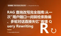 RAG 查询改写完全指南:从一次"用户随口一问就检索跑偏、多轮对话直接失忆"看懂 Query Rewriting