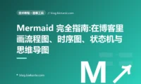 Mermaid 完全指南:在博客里画流程图、时序图、状态机与思维导图