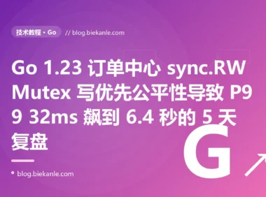 Go 1.23 订单中心 sync.RWMutex 写优先 + 长写阻塞 P99 32ms 飙到 6.4 秒的 5 天复盘:atomic.Pointer + COW + 64 分片 + writer queue + go-deadlock 六套修法 + 12 条并发锁工程纪律