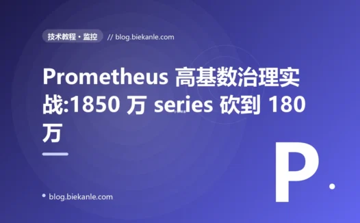 Prometheus 高基数治理实战:1850 万 series 砍到 180 万