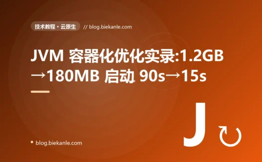 JVM 容器化优化实录:1.2GB→180MB 启动 90s→15s