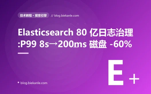 Elasticsearch 80 亿日志治理:P99 8s→200ms 磁盘 -60%