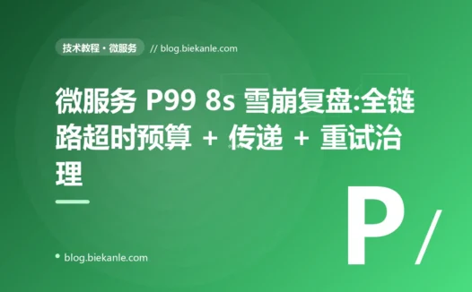 微服务 P99 8s 雪崩复盘:全链路超时预算 + 传递 + 重试治理