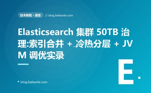 Elasticsearch 集群 50TB 治理:索引合并 + 冷热分层 + JVM 调优实录