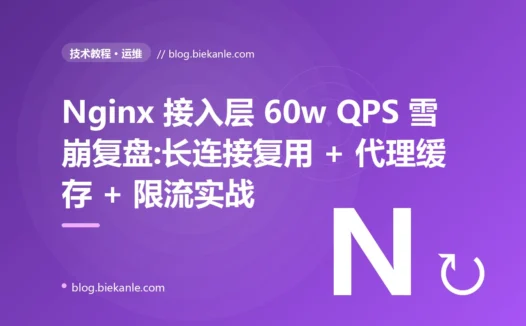 Nginx 接入层 60w QPS 雪崩复盘:长连接复用 + 代理缓存 + 限流实战
