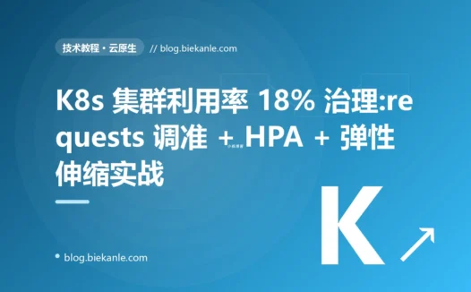 K8s 集群利用率 18% 治理:requests 调准 + HPA + 弹性伸缩实战