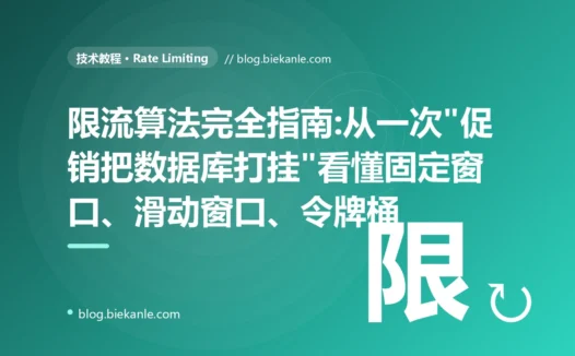 限流算法完全指南:从一次"促销把数据库打挂"看懂固定窗口、滑动窗口、令牌桶