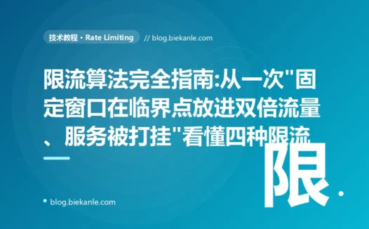 限流算法完全指南:从一次"固定窗口在临界点放进双倍流量、服务被打挂"看懂四种限流