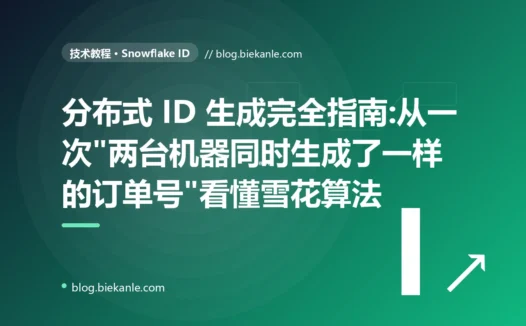 分布式 ID 生成完全指南:从一次"两台机器同时生成了一样的订单号"看懂雪花算法