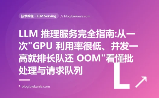LLM 推理服务完全指南:从一次"GPU 利用率很低、并发一高就排长队还 OOM"看懂批处理与请求队列