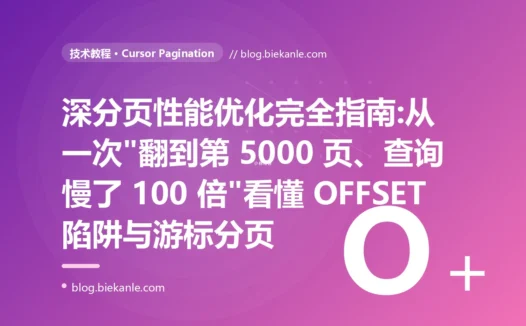 深分页性能优化完全指南:从一次"翻到第 5000 页、查询慢了 100 倍"看懂 OFFSET 陷阱与游标分页