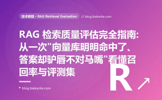 RAG 检索质量评估完全指南:从一次"向量库明明命中了、答案却驴唇不对马嘴"看懂召回率与评测集