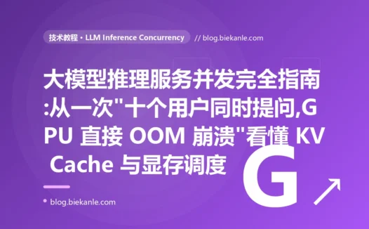 大模型推理服务并发完全指南:从一次"十个用户同时提问,GPU 直接 OOM 崩溃"看懂 KV Cache 与显存调度