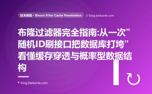 布隆过滤器完全指南:从一次"随机ID刷接口把数据库打垮"看懂缓存穿透与概率型数据结构