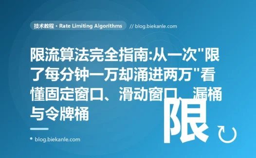 限流算法完全指南:从一次"限了每分钟一万却涌进两万"看懂固定窗口、滑动窗口、漏桶与令牌桶