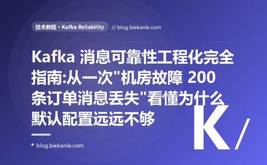 Kafka 消息可靠性工程化完全指南:从一次"机房故障 200 条订单消息丢失"看懂为什么默认配置远远不够