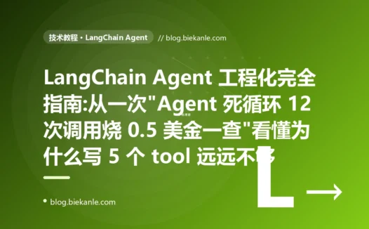 LangChain Agent 工程化完全指南:从一次"Agent 死循环 12 次调用烧 0.5 美金一查"看懂为什么写 5 个 tool 远远不够