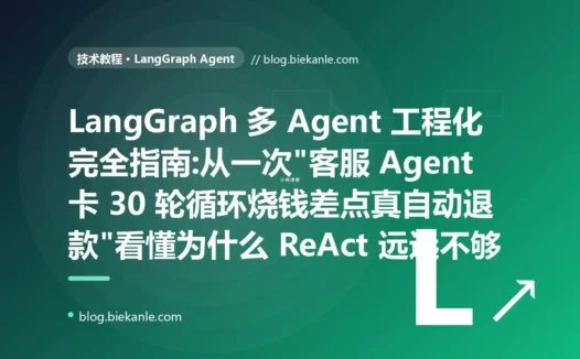 LangGraph 多 Agent 工程化完全指南:从一次"客服 Agent 卡 30 轮循环烧钱差点真自动退款"看懂为什么 ReAct 远远不够