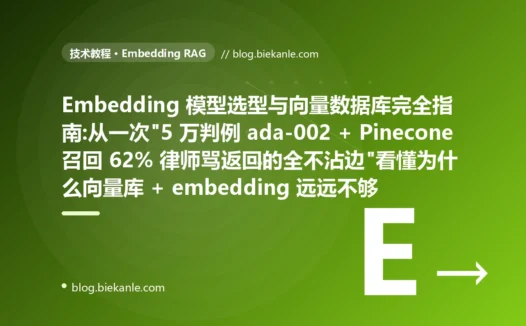 Embedding 模型选型与向量数据库完全指南:从一次"5 万判例 ada-002 + Pinecone 召回 62% 律师骂返回的全不沾边"看懂为什么向量库 + embedding 远远不够