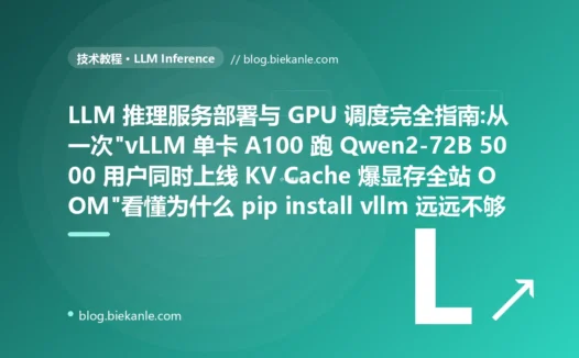 LLM 推理服务部署与 GPU 调度完全指南:从一次"vLLM 单卡 A100 跑 Qwen2-72B 5000 用户同时上线 KV Cache 爆显存全站 OOM"看懂为什么 pip install vllm 远远不够