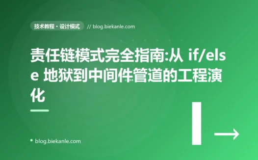 责任链模式完全指南:从 if/else 地狱到中间件管道的工程演化