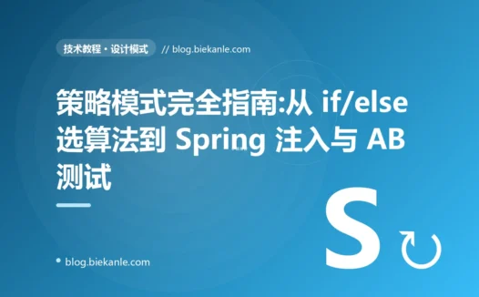 策略模式完全指南:从 if/else 选算法到 Spring 注入与 AB 测试