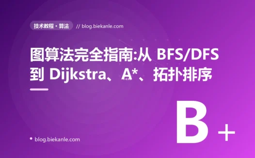图算法完全指南:从 BFS/DFS 到 Dijkstra、A*、拓扑排序