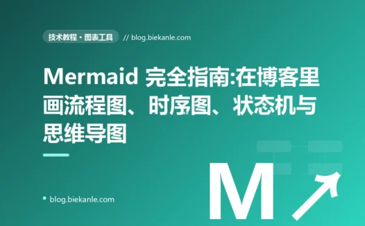 Mermaid 完全指南:在博客里画流程图、时序图、状态机与思维导图