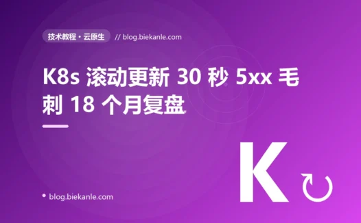 K8s 滚动更新每次发布 30 秒 5xx 毛刺持续 18 个月的 3 天复盘:readinessProbe + preStop + minReadySeconds 四因素叠加 + 零停机发布完整模板