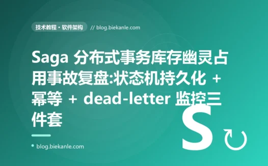 Saga 分布式事务库存幽灵占用事故复盘:2 个月 47 单灵异库存 + 状态机持久化 + 幂等 + dead-letter 监控三件套