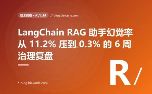 LangChain + Qdrant + GPT-4o 知识库助手幻觉率从 11.2% 压到 0.3% 的 6 周治理复盘:Prompt + Citation Verifier + Sufficiency Check + Self-Consistency 四层防御 + 12 条治理纪律