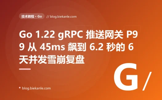 Go 1.22 gRPC 推送网关 P99 从 45ms 飙到 6.2 秒的 6 天并发雪崩复盘:map 并发读写 + channel 缓冲不足 + 单 Mutex 三重叠加 + 11 条 Go 并发纪律