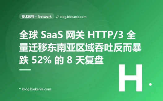 全球 SaaS 网关 HTTP/3 全量迁移东南亚区域吞吐反而暴跌 52% + P99 110ms 飙到 1.4 秒的 8 天复盘:initial packet 1200 + DPLPMTUD + 0-RTT 严格语义 + connection migration 降级 + GREASE 6 套修法 + 12 条 QUIC 工程纪律