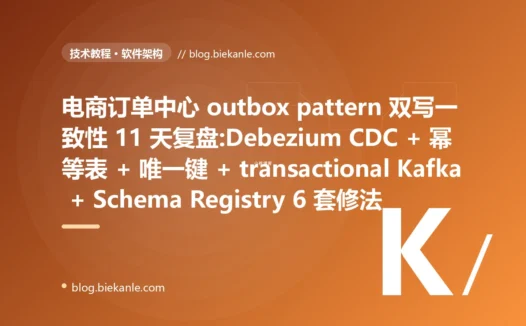 电商订单中心 outbox pattern 双写一致性灰度翻车 11 天复盘:订单消息日均丢 4700 条 + 重复 18000 条 + 乱序 32 次 + 对账差 870 万 + 漏拦欺诈 230 笔——Debezium CDC + 幂等表 + (aggregate_id,sequence) 唯一键 + Kafka transactional.id + Schema Registry 6 套修法 + 13 条事件驱动工程纪律