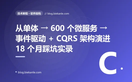 从单体 → 600 个微服务 → 事件驱动 + CQRS 架构演进 18 个月踩坑实录:9 个反模式与 11 套修法