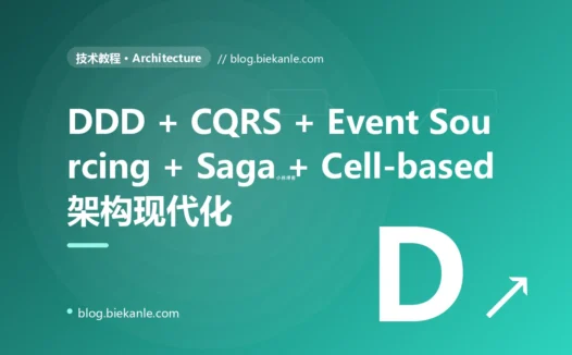 从单体 + 微服务杂烩 → DDD + CQRS + Event Sourcing + Saga + Cell-based + 0 信任全栈架构现代化 42 天踩坑录:15 反模式 + 16 修法