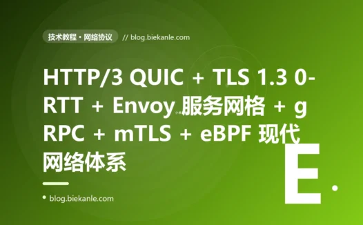 从 HTTP/1.1 短连接 + TLS 1.2 + Nginx 全手工配置 + 应用间裸 HTTP + 内网明文裸奔 + 无网络可观测靠 tcpdump 救火 远古网络层 → 2026 HTTP/3 QUIC + TLS 1.3 0-RTT + Envoy 服务网格 + gRPC + mTLS 零信任 + eBPF 内核级可观测 现代网络体系 74 天战役复盘:47 套调优修法 + 7 个 P0 复盘 + 6 条工程哲学