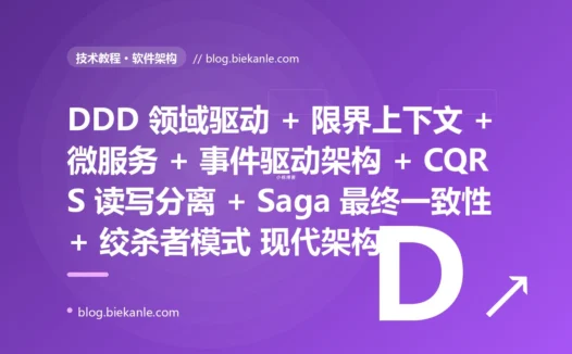 从 巨型单体应用 + 几十张表共享一个数据库 + 服务间全是同步阻塞调用 + 模块边界靠口头约定 + 改一行回归整个系统 + 发布停掉整个应用 + 只有贫血 CRUD 远古架构 → 2026 DDD 领域驱动设计 + 限界上下文 + 微服务独立部署 + 事件驱动架构 + CQRS 读写分离 + Saga 最终一致性 + API 网关 + 每服务独立数据库 现代架构体系 87 天战役复盘:47 套工程修法 + 7 个 P0 复盘 + 6 条工程哲学