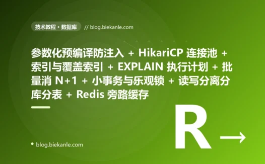 从应用层手写字符串拼接 SQL 有注入风险 + 每次请求新建连接不复用 + 几乎不建索引查询全表扫描 + 循环里逐条查的 N+1 灾难 + 大事务长时间持锁 + 单库单表硬扛全部读写 + 没有慢查询监控不看执行计划凭感觉优化 古老数据库使用体系 → 2026 参数化预编译彻底防注入 + HikariCP 连接池化复用 + 合理索引与覆盖索引 + 批量查询消灭 N+1 + 清晰事务边界与乐观锁 + 读写分离与分库分表水平扩展 + 慢查询日志加 EXPLAIN 执行计划分析 + Redis 旁路缓存与穿透击穿雪崩防护 现代数据库工程体系 87 天战役复盘:47 套工程修法 + 7 个 P0 复盘 + 6 条工程哲学