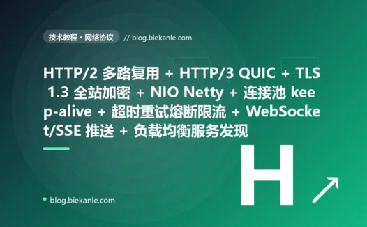 从古老网络通信体系 HTTP/1.1 短连接每次重建 TCP + 明文 HTTP 无 TLS 数据裸奔 + 阻塞 BIO 一连接一线程扛不住高并发 + 连接用完即弃不复用 + 手撸 TCP 粘包拆包经常错 + 调用无超时请求挂死拖垮线程 + 无重试无熔断无限流一处故障全线崩 + 轮询拉取实时数据延迟高 + 硬编码 IP 无服务发现单点故障 → 2026 现代网络体系 HTTP/2 多路复用与 HTTP/3 QUIC + 全站 HTTPS 与 TLS 1.3 + NIO 多路复用 epoll/Netty + 连接池与 keep-alive 复用 + gRPC/Protobuf 成熟协议自动处理粘包 + 全链路超时与重试熔断限流 Resilience4j + WebSocket/SSE 实时推送 + 负载均衡与服务发现 + 全链路追踪可观测 87 天战役复盘:47 套工程修法 + 7 个 P0 复盘 + 6 条工程哲学