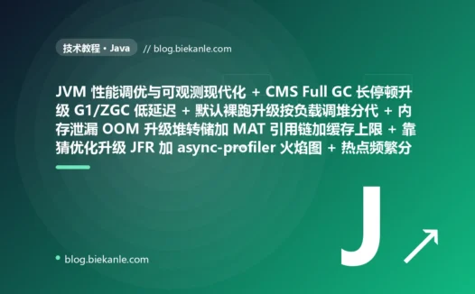 从粗放 JVM 运维 CMS 大促高峰 Full GC 十几秒 STW 把交易服务冻死大面积超时 + 默认参数裸跑从不按负载调堆和分代 + 静态 Map 缓存无上限只进不出缓慢漏到 OOM 周期性崩溃重启 + 性能问题靠几个人围一起凭印象猜哪段慢挑可疑处改改上线试盲人摸象白忙几天 + 热点路径循环里反复 new 加字符串 + 拼接加装箱海量临时对象涌入新生代 Young GC 频繁晋升加重 Full GC + 线程池核心数最大数队列长全靠拍脑袋甚至用 Executors 无界队列任务积压到 OOM + 共享数据无脑 synchronized 锁整个方法粒度极粗高并发大批线程挤一把锁排队吞吐被锁死 + 堆外 DirectByteBuffer 泄漏堆内监控一切正常进程却被容器 OOM Killer 反复杀查大半天没头绪 + 不懂 JIT 新实例冷启动全解释执行刚接流量就大量超时误判成网络问题 + 线上 JVM 黑盒平时不看出事才 SSH 上去 jmap 导几十G大堆把垂危服务彻底压垮 → 2026 现代 JVM 性能工程 G1/ZGC 低延迟回收设停顿目标 + 按负载调堆 Xms=Xmx 分代 + HeapDumpOnOutOfMemoryError 加 MAT 引用链定位泄漏加 Caffeine 缓存上限 + JFR 加 async-profiler 火焰图数据驱动定位热点 + StringBuilder 加预分配容量加避免装箱加逃逸分析减分配 + ThreadPoolExecutor 精细化有界队列加拒绝策略加命名 + ConcurrentHashMap 加 LongAdder 替代重锁 + NMT 原生内存追踪加 MaxDirectMemorySize 治堆外 + 分层编译加预热 warm-up 解决冷启动 + JFR 持续黑匣子加 Micrometer 加 Prometheus/Grafana 可观测 87 天战役复盘:47 套工程修法 + 7 个 P0 复盘 + 6 条工程哲学